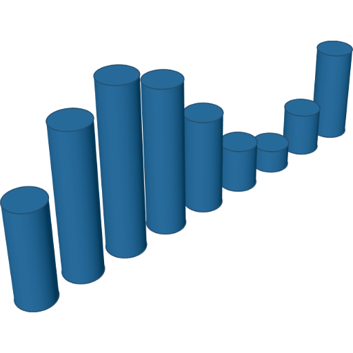 Heights along a sine wave rendered from the script above